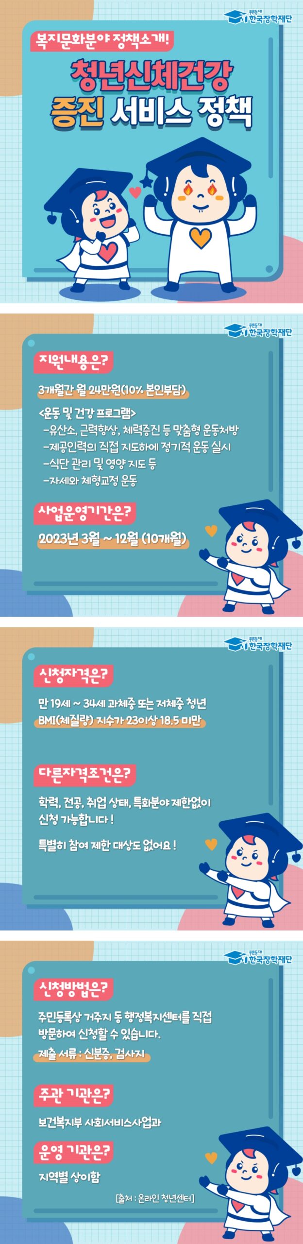 소득 안 봅니다, BMI만 맞으면 월 2만 4천 원으로 3개월 PT — 청년 신체건강증진 바우처